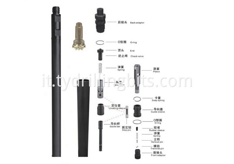 low air pressure dth hammer